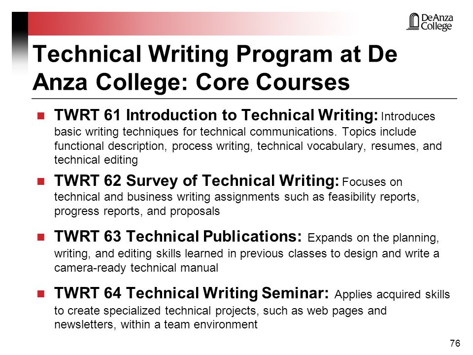 Online Technical Writing: Contents